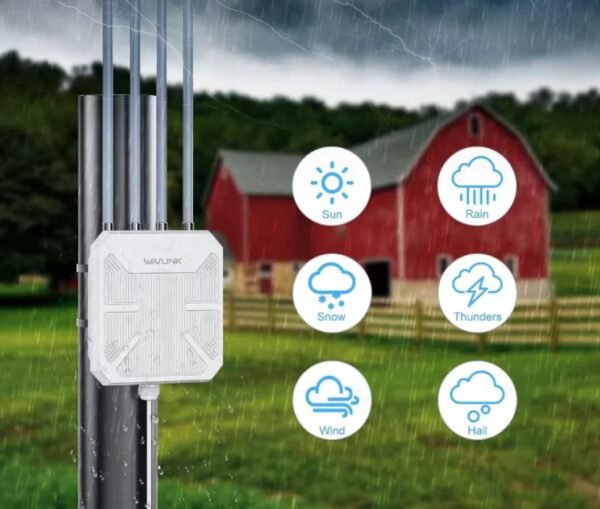 WAVLINK WIFI 6 AX3000