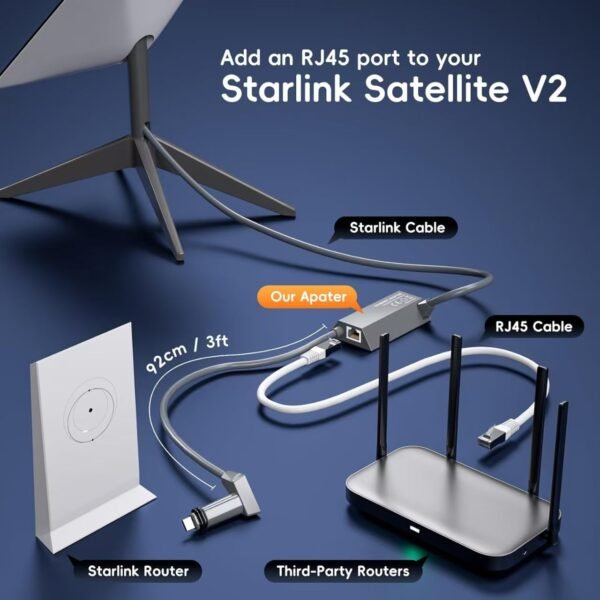 Adapteur Ethernet Starlink